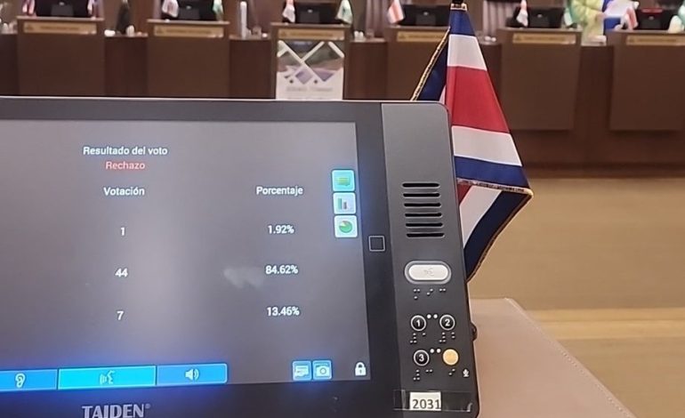 La Asamblea comenzó a discusión de los días 4-3 sin clasificación; Los suplentes votarán 5.128
– La nación