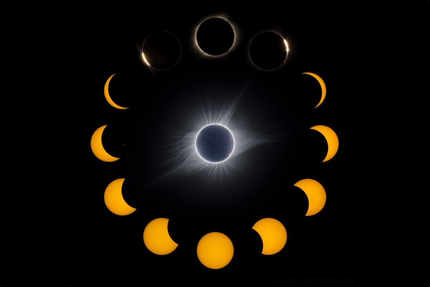 Sabemos exactamente dónde y cuándo aparecerá el eclipse solar más largo en la historia: nuestros bisnietos lo verán

 – La nación