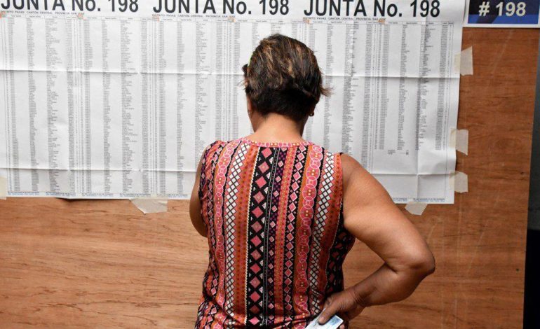 Oij descubrió candidatos con una historia en una estructura criminal: observador CR
– La nación