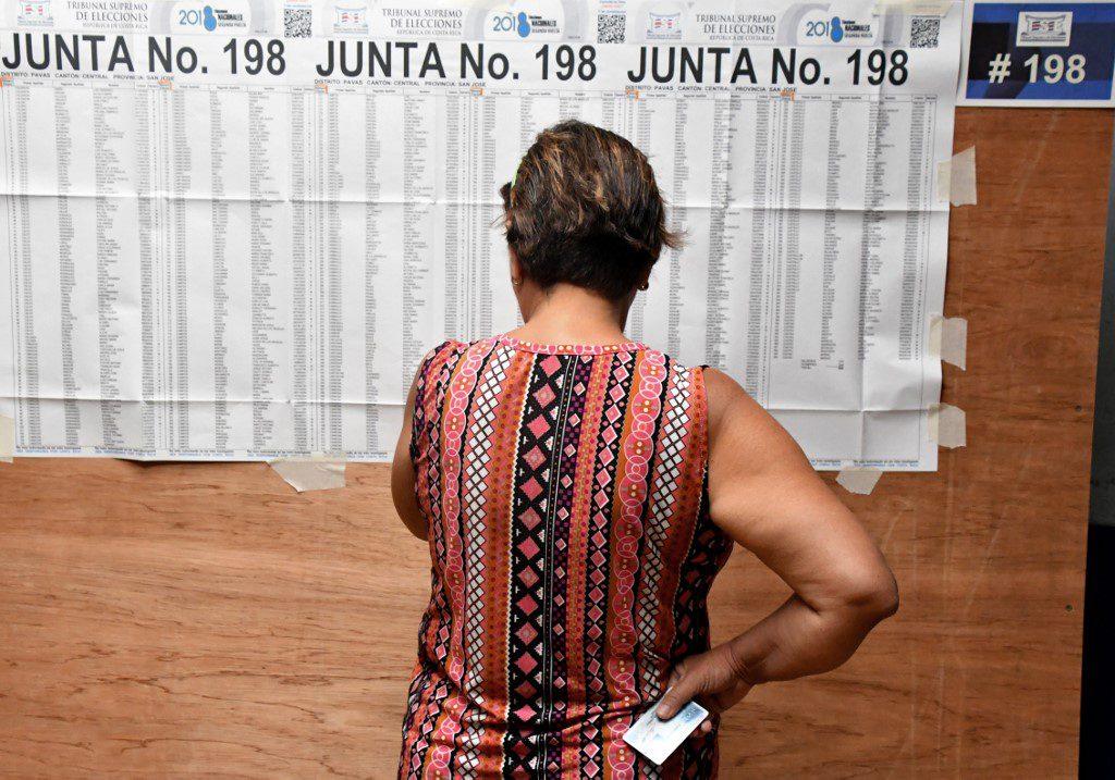 Oij descubrió candidatos con una historia en una estructura criminal: observador CR

 – La nación