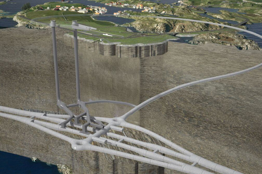 27 kilómetros debajo del mar para evitar fiordos

 – La nación