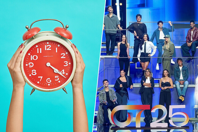 Algunos participantes de la OT no sabían leer un reloj de coníferas. La ciencia tiene indicios de por qué se está volviendo cada vez más común

 – La nación