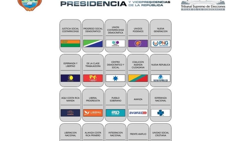 TSE define posiciones de los partidos políticos en las papeletas para las elecciones nacionales de 2026
 – La nación