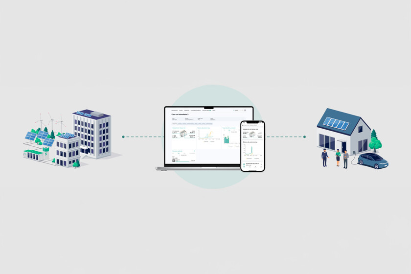 El español Clevergy acaba de recaudar 3.2 millones para expandir su modelo de gestión de energía

 – La nación