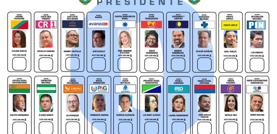 Elecciones 2026 Candidatos públicos Costa Rica Balling

 – La nación