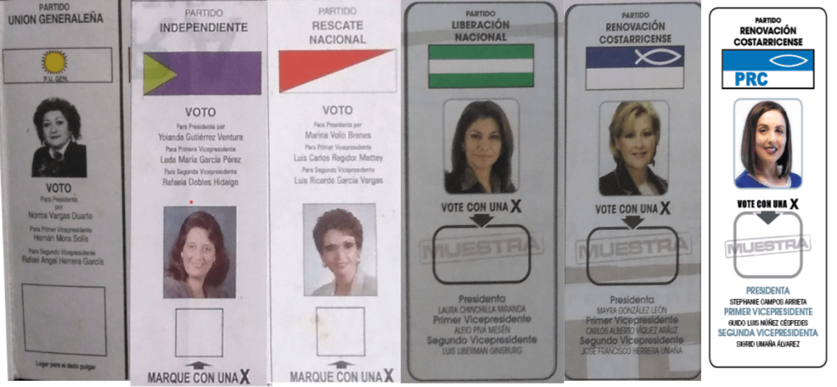 Candidatos Elecciones femeninas 2026 Costa Rica

 – La nación
