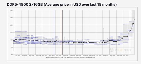 Captura de pantalla 2025 11 21 al 13 02 28