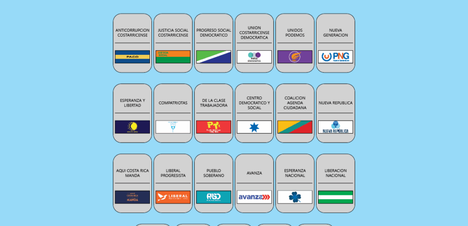 – Partido Provincial Observador CR podrá quedar fuera de elecciones municipales por no cumplir requisitos

 – La nación