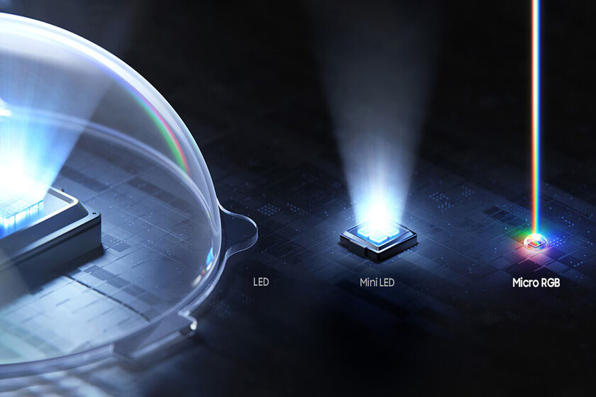 MicroLED promete ser el Santo Grial de los televisores. Ese es tu gran problema hoy.

 – La nación