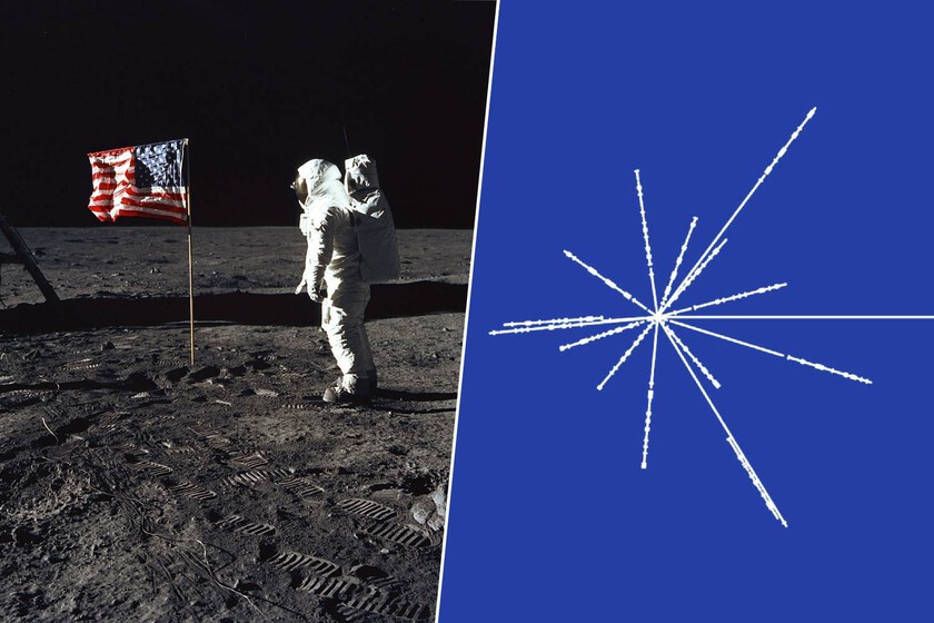 Hay un concurso espontáneo para diseñar la “Bandera de la Humanidad”. Y el mejor diseño es un grabado de la Voyager.

 – La nación